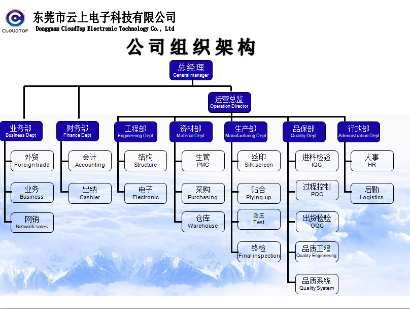 bifa���ط�(�й���)Ψһ�ٷ���վ