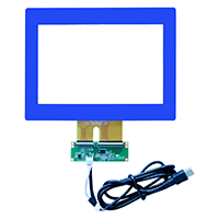 ��ҵ����������