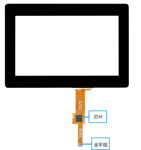 bifa·必发(中国区)唯一官方网站