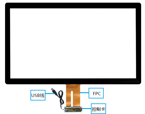 bifa·必发(中国区)唯一官方网站